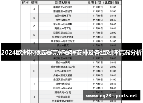 2024欧洲杯预选赛完整赛程安排及各组对阵情况分析
